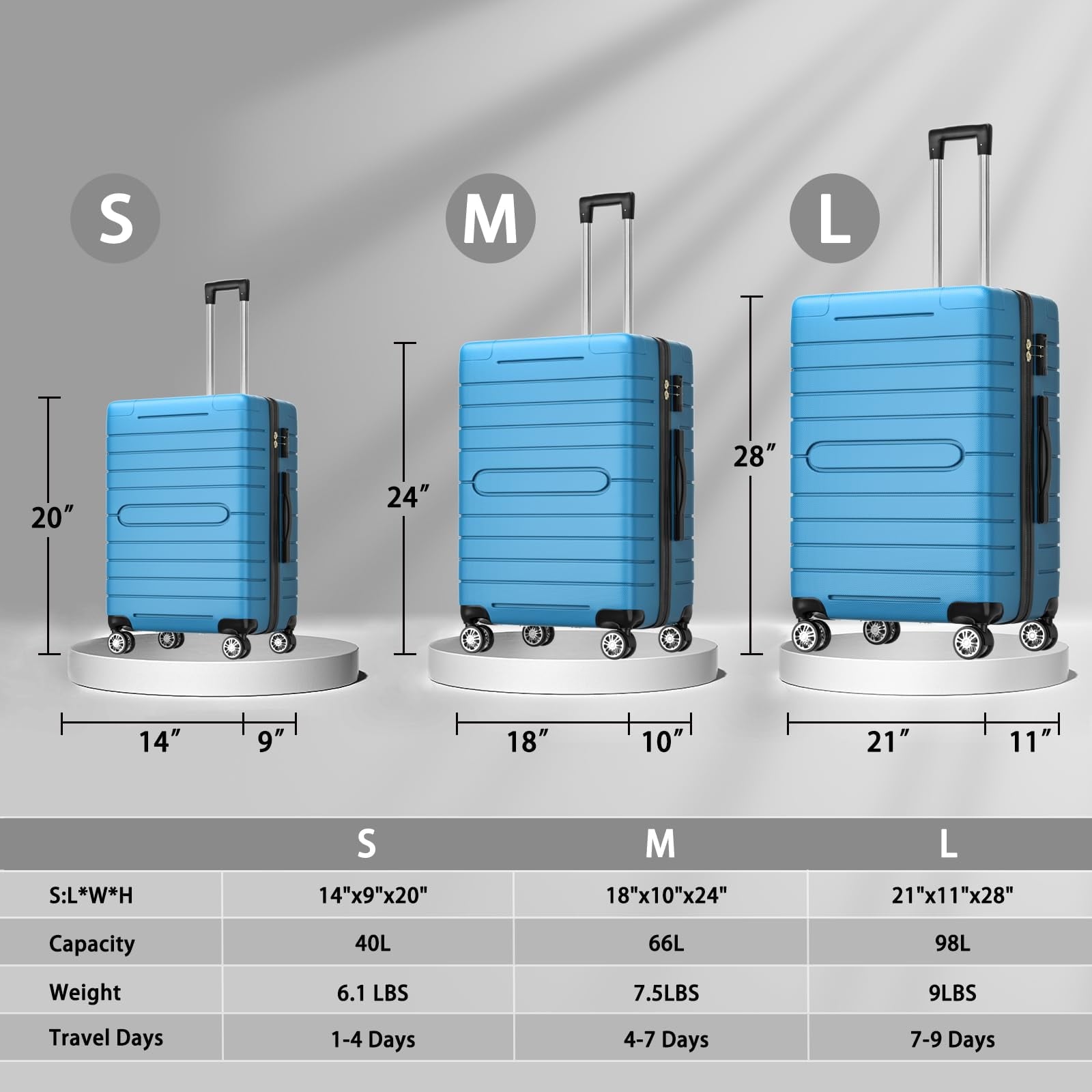 ALPULON 3 Piece Luggage Sets with TSA Locks Hardside Suitcase Set with Spinner Wheels 20in24in28in Light Blue
