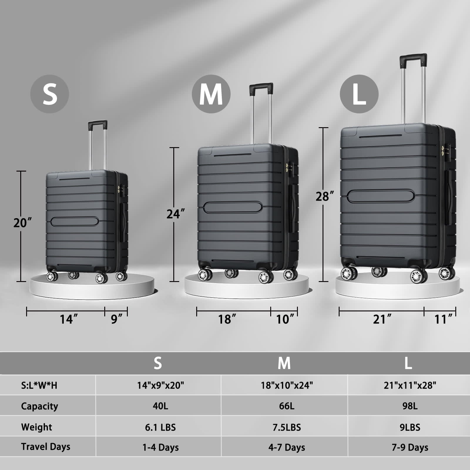 ALPULON 3 Piece Luggage Sets with TSA Locks Hardside Suitcase Set with Spinner Wheels 20in24in28in Gray