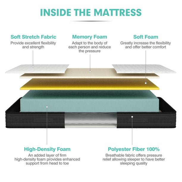 8 Inch Breathable Memory Foam Bed Mattress Medium Firm