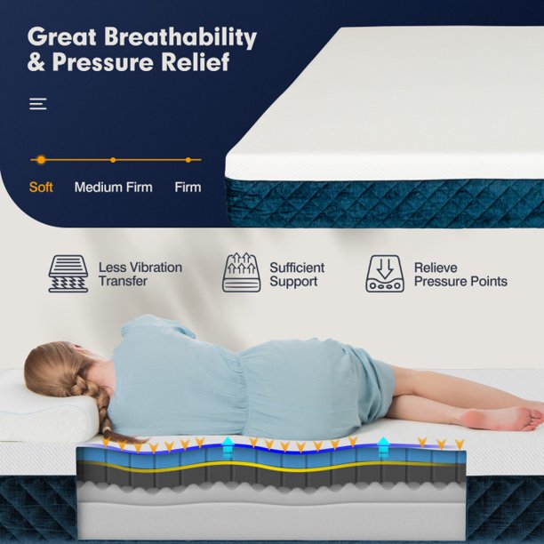 12 Inch Mattress with Jacquard Fabric Cover