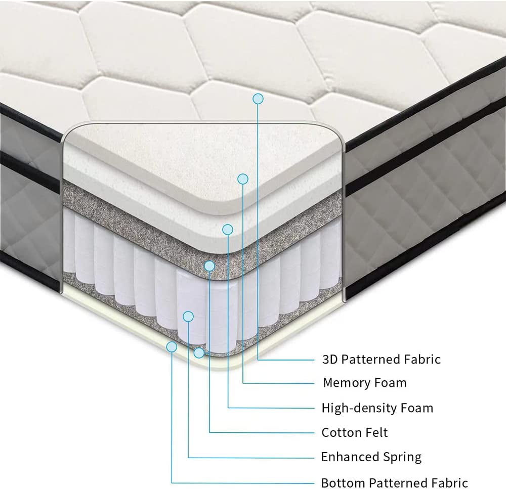 ALPULON 12in Hybrid Mattress, Queen
