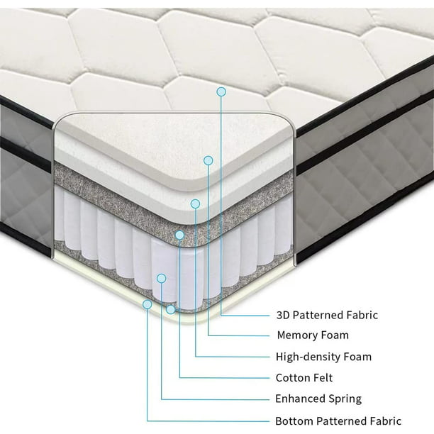 ALPULON 8in Hybrid Mattress, Full