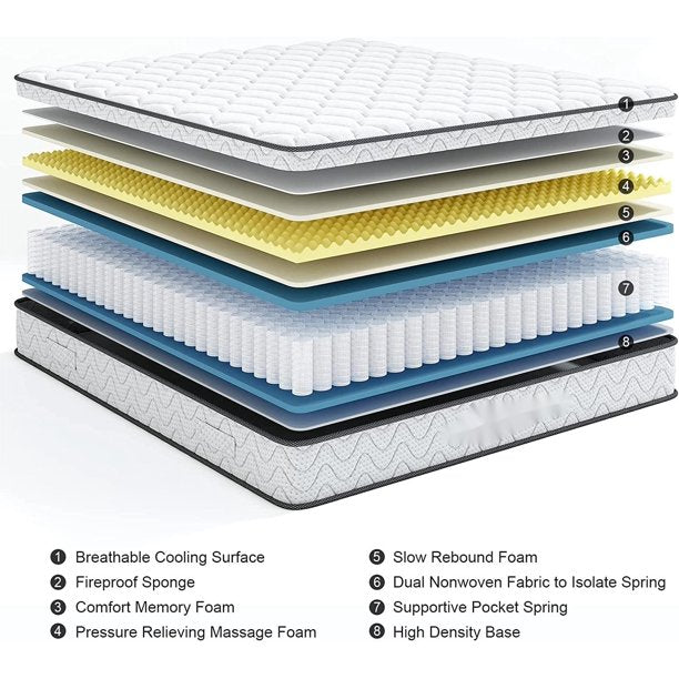 ALPULON 10in Hybrid Mattress, Twin